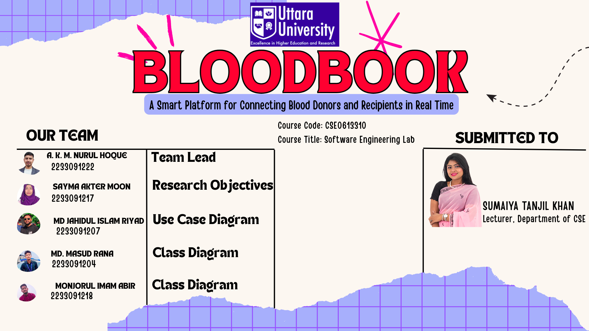 Blood Book